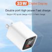 CYKE K02 30W PD+QC3.0 Fast Charger with Digital Display, EU Plug, White - 3