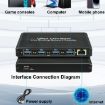 USB3.0 4-Port Gigabit Network Adapter Router - Plug & Play (Black) - 7