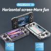 ANBERNIC RG35XXH Wireless Handheld Console, 32G+64G, Transparent White - 2