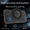 ANBERNIC RG35XXH Wireless Handheld Console, 32G+64G, Transparent White - 5