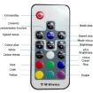 RF Wireless Dimmable LED Strip Light Controller - 17 Keys USB - 3
