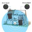 Urant U10 1200Mbps WiFi Repeater 2.4G/5.8G Signal Amplifier 4 Antenna EU Plug - 4