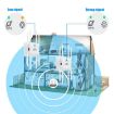 U18 300Mbps 2.4G WiFi Repeater Signal Amplifier 8 Antennas US Plug - 4