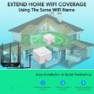 Urant USM16 1200Mbps Dual-band Mesh WiFi Router with 3 Ethernet Ports - 5