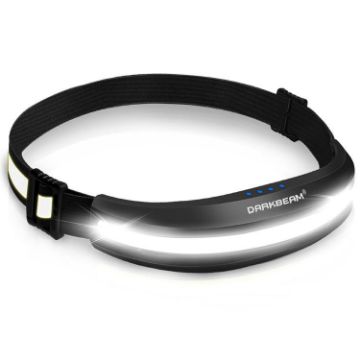 LX300 COB Headlamp - Black Outdoor Working Floodlight - 1