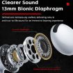 WK WS-27 Liton Series Wireless Earbuds with Smart Screen - White - 5