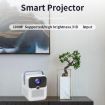 CYS2 Portable HD Android Projector, 1GB+8GB, Amlogic T950s, AU Plug - 4