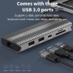 10-in-1 Blueendless Type-C Docking Station: Dual 8K HDMI, DP, Gigabit Network - 3