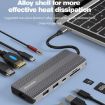 10-in-1 Blueendless Type-C Docking Station: Dual 8K HDMI, DP, Gigabit Network - 5