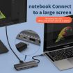10-in-1 Blueendless Type-C Docking Station: Dual 8K HDMI, DP, Gigabit Network - 6