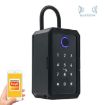 Smart Bluetooth Key Box - Fingerprint/APP/Password/IC Card Unlocking - 2