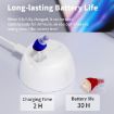 Invisible Rechargeable CIC Hearing Aid Sound Amplifier - Red Blue Pair - 9