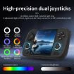 ANBERNIC RG CubeXX 3.95" IPS Handheld Console WiFi Bluetooth 160GB Gray - 6