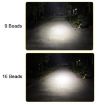 Forklift LED Headlight 4" 9 Beads DC 12V-80V High Brightness Front - 7
