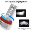 2pcs Mini H11 Direct Plug Car LED Headlight Bulb - White Light - 8