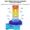2pcs Mini 1:1 Direct Plug 9005 Car LED Headlight Bulb - White Light - 7