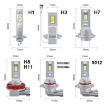 2pcs Mini 9012 LED Headlight Bulbs - Direct Plug, White Light - 3