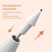 Xiaomi Smart Pen 2nd Gen Replacement Tip with Cap - Transparent Nib - 5