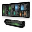 Non-Slip Keyboard Shortcut Desk Mat Mouse Pad 300x600x2mm (No.18) - 1