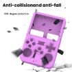 ANBERNIC R36S Light Purple Silicone Protective Cover for Handheld Console - 6