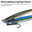 PROBEROS LF151 21G Sinking Lure 3D Sea Fishing Mackerel Hook (D) - 6