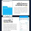 Multilingual Mini Translator: Real-Time Voice to Text for Travel & Business - 5