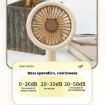 Green Deer Student USB Desktop Fan with Replaceable Animal Ears, Multi-Speed - 7