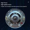 12V 12000RPM 775 Micro Motor for Garden Tools, Water & Air Pump, Fan - 5