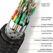 VegGieg W-H114 8K HDMI 2.1 Cable 60Hz 3M for TV, Monitor, Projector - 9