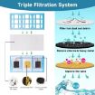 5pcs Filter Pack for Cate Mate Pet Fountain Multi-Cycle Cartridge Blue - 4