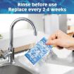 5pcs Filter Pack for Cate Mate Pet Fountain Multi-Cycle Cartridge Blue - 5