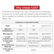 Yahboom K230 Vision Module Face Recognition Camera with Bracket Set - 7