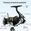 YUMOSHI LP4000M Metal Spinning Fishing Reel 5.2:1 High-Speed Gear Ratio - 4