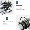 YUMOSHI OE3000 Metal Spool Fishing Reel, 5.2:1 Gear, Foldable Handle - 5