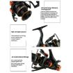 YUMOSHI KV3000 Fishing Reel, Dual Brake, Metal Spool, 5.2:1 Gear Ratio - 7