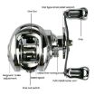 YUMOSH EQM201 Left Hand Baitcasting Reel 6.3:1 Gear Ratio, Magnetic Brake - 4