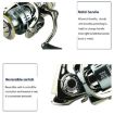 YUMOSHI SJ7000 Saltwater Spinning Reel, Full Metal Spool, 5.2:1 Gear Ratio - 5