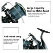 YUMOSHI TC9000 All-Metal Spinning Reel, Zero Backlash, 4.7:1 Gear Ratio - 8