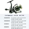 YUMOSHI SE2000S Spinning Reel, Dual Handle, 5.2:1 Gear Ratio, Anti-Shake - 8
