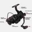 YUMOSHI KP7000 Dual Brake Fishing Reel - Metal Shallow Spool, Zero-Gap - 4