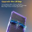 R36XX Dual-Band WiFi Handheld Console 3.5" IPS Screen 64G Linux OS - 6