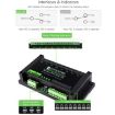Waveshare Modbus RTU 8-Channel RS485 Relay Module, 7-36V Power Supply - 6