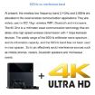 Measy W2H 60GHz 4K Ultra HD Wireless Transmission Kit, 30m Range, UK Plug - 4