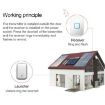 CACAZI FA88 Wireless Doorbell, Self-Powered, US Plug, Black - 7