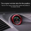 Purple Decorative Ring Cover for Porsche Macan/Cayenne/Panamera/911/718 - 4