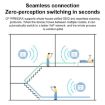 COMFAST CF-WR653AX 1500Mbps Dual-Band WiFi 6 Mesh Router US Plug - 7