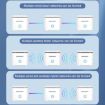 COMFAST CF-WR653AX 1500Mbps Dual-Band WiFi 6 Mesh Router UK Plug - 9