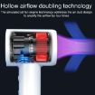 LED Digital Display High Speed Negative Ion Hair Dryer, EU Plug, White - 7