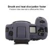 Canon EOS R5 Mark II/R5II Blue Glossy Silicone Protective Case - 5