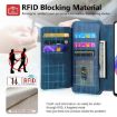 Redmi Note 13 Pro 5G Case Neo MagSafe RFID Wallet Leather Blue - 9